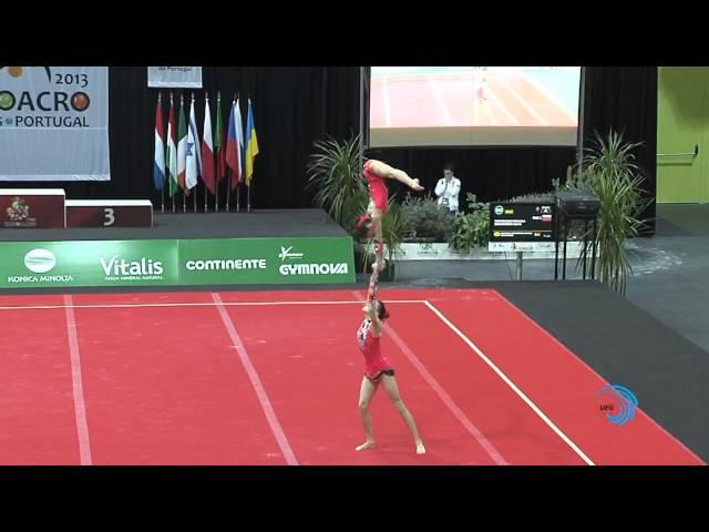 Ekaterina MISHCHENKO -- Ksenia SIDELNIKOVA (Russia) -- Euroacro 2013