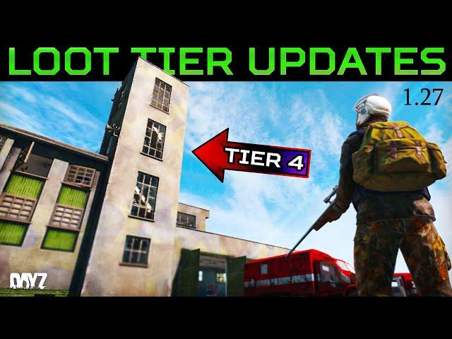 Massive Loot Tier Changes in DayZ 1.27 - Chernarus & Sakhal Revamp