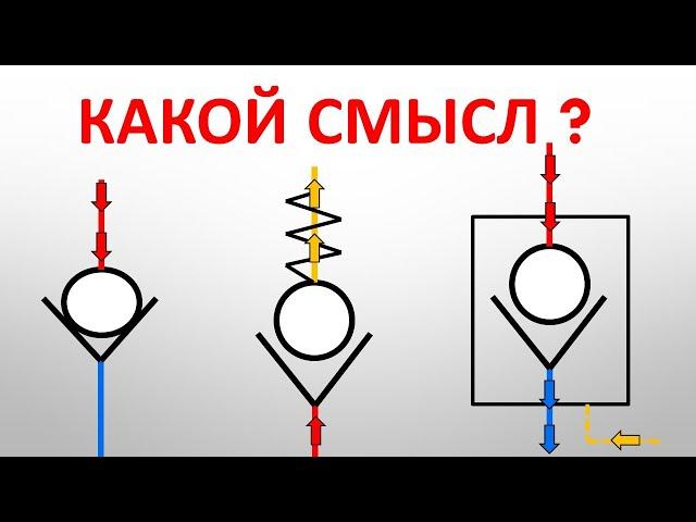 Схема гидравлическая #8 | Клапан обратный схема и принцип работы