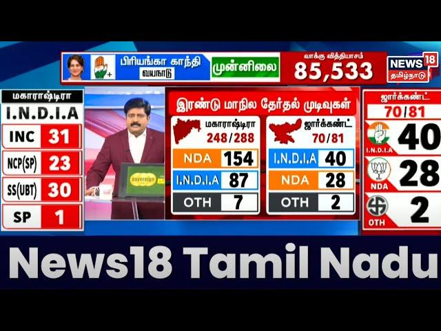 NDA vs INDIA Alliance | இரண்டு மாநில தேர்தல் முடிவுகள் | Maharahstra & Jharkhand Election Results