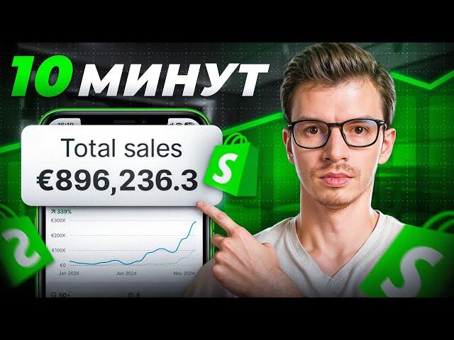 Как найти нишу и выбрать товары для Shopify дропшиппинга в 2025