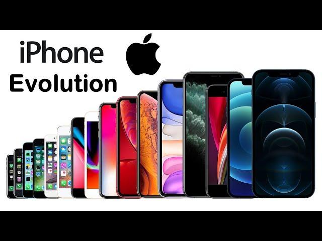 Evolution of iPhone