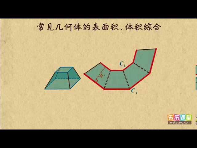 016 常见几何体的表面积、体积综合    空间几何体     高中数学