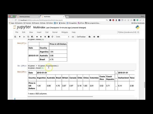 [7] MultiIndex - The  transpose Method and MultiIndex on Column Level