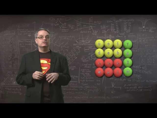 Why Supersymmetry?