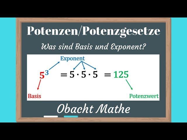 POTENZEN: Was sind Basis und Exponent? (Einführung) | einfach erklärt | ObachtMathe