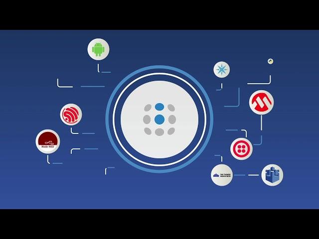 What is Ubidots?