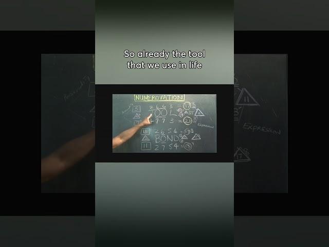 The Anatomy of Numerovation PART 1: ONLY on Patreon.com/KingSimonProductions