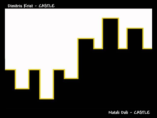 Dimitris Krist - CASTLE - DINAHIT MUSIC UA