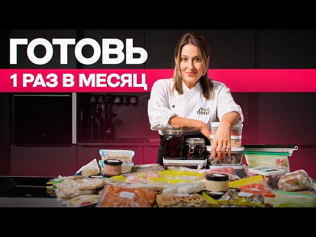 Экономь до 40 часов и 30 000₽ в месяц на ТАКОЙ системе питания!