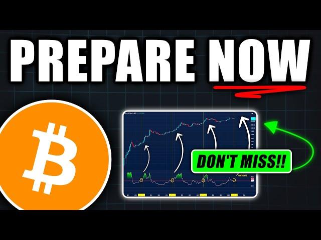 BITCOIN: Last Chance to Buy Low! - Bitcoin Price Prediction Today