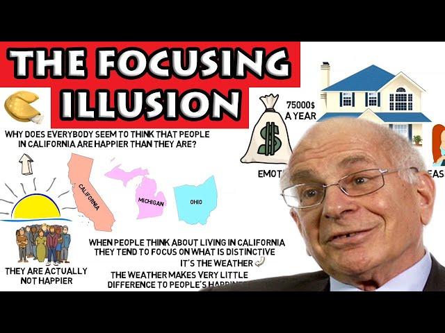 Daniel Kahneman explains the focusing illusion