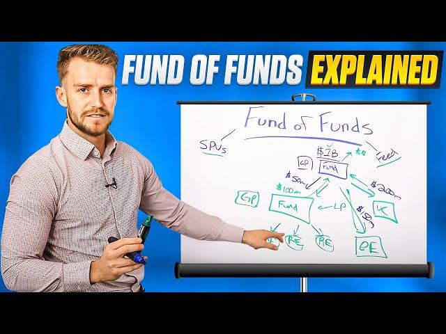 What is a Fund of Funds? (2024)