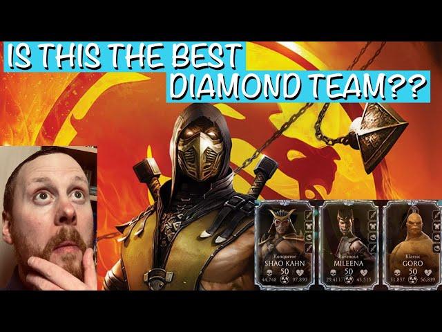Mortal Kombat Mobile. The Best Diamond Team? Let’s find out