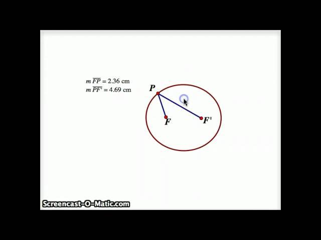 Feynman's Lost Lecture I