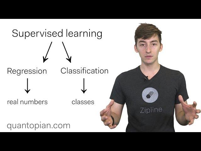 Classification and Regression in Machine Learning