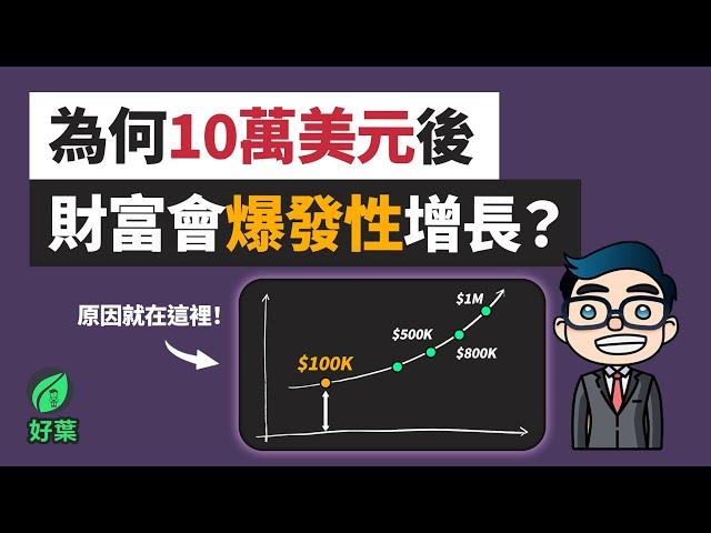 為何說10萬是理財中重要的轉折點！3大策略，滾出你的一桶金 | 資本的複利效應