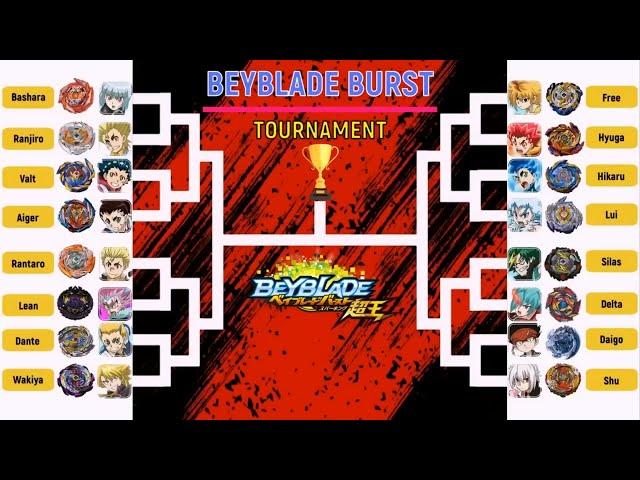 Beyblade Burst Sparking Round of 16 Tournament ベイブレードバースト超王 トーナメント 베이블레이드 버스트 슈퍼킹 토너먼트