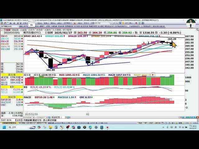 2025/03/01(六) 分享【技研補習班線上教學實況】每日盤勢解析+個股觀察教學/美股/騰落線/原相/艾訊/神基/創惟/精成科/德律/敦泰/鴻準/億光/佳能/強茂/富鼎/聯陽/振曜