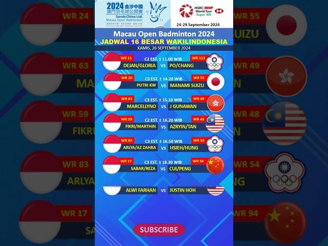 JADWAL WAKIL INDONESIA 16 BESAR MACAU OPEN 2024 #badmintonlovers #badmintonindonesia