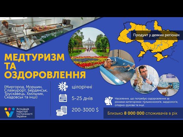 Перспективні туристичні продукти України