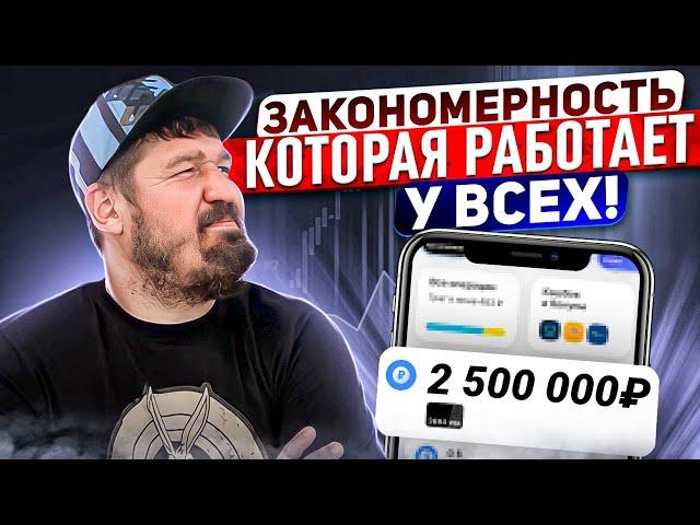 Покет опшен стратегия которая подойдет каждому!