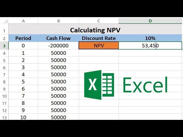 How to Calculate NPV (Net Present Value) in Excel