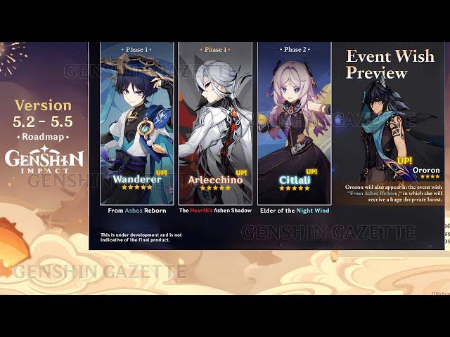 NEWS! UPDATED 5.2 - 5.5 BANNER ROADMAP! (Arlecchino, Zhongli, Furina) - Genshin Impact