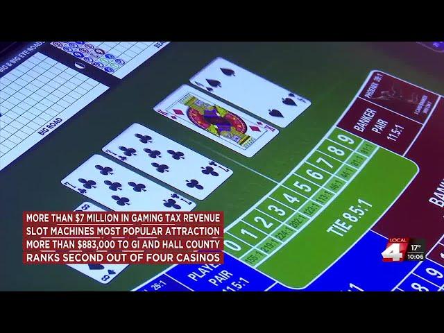 Grand Island Casino and Resort ranks second in gaming tax revenue in Nebraska from 2024