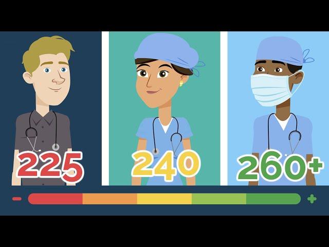 USMLE Step 1 and Step 2CK Scores by Specialty | Are Your Scores High Enough?