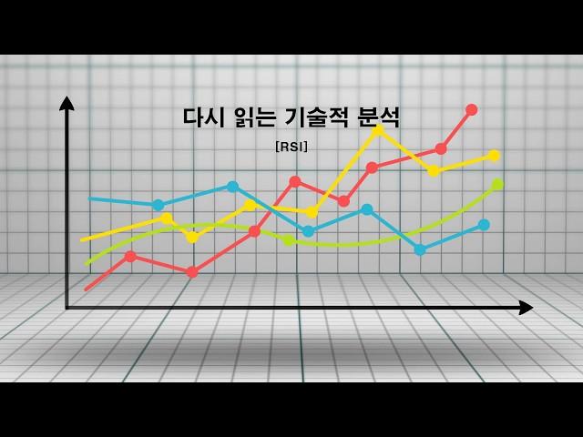 RSI Relative Strength Index 상대강도 삼성전자 상대강도