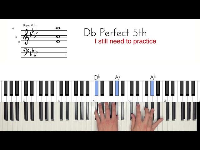 Love Takes Miles - Cameron Winter Piano Tutorial
