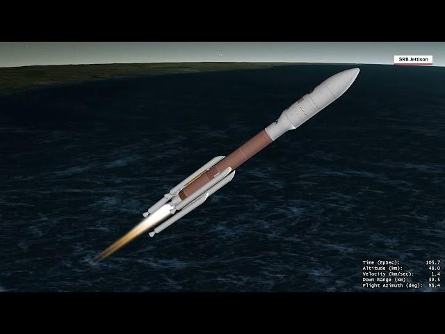 Atlas V USSF-51 Mission Profile