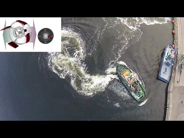 Maneuverability of Voith Water Tractor Performed by Bugsier 16