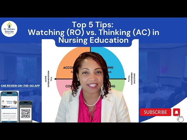 Mastering Nursing Education: 5 Strategies to Connect Kolb's RO and AC, Snapshot 162