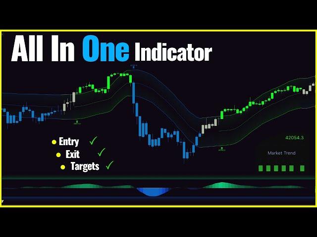 Best TradingView Indicator : NO MORE FAKE SIGNAL: GET perfect signal!