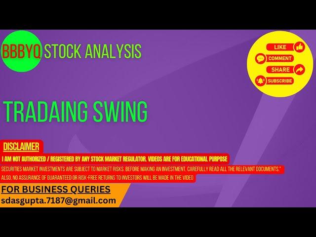 BBBYQ STOCK ANALYSIS | TRADAING SWING