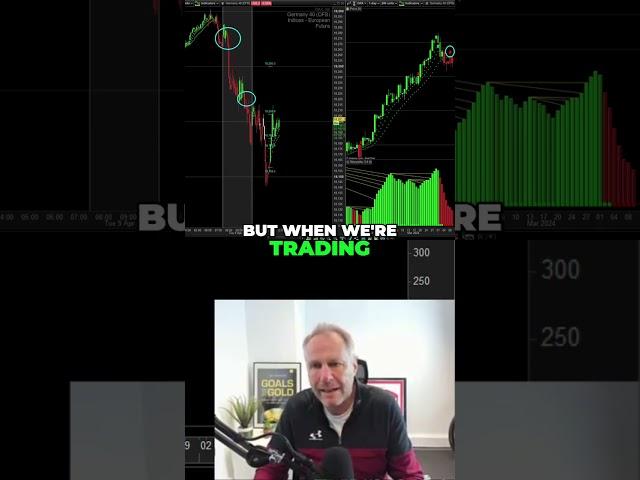 Day Trading Secrets: Turn Candlesticks into Cash!
