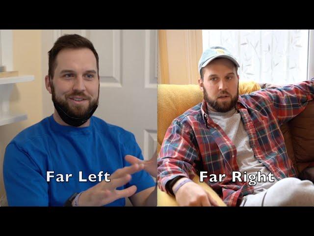 Far Left vs Far Right