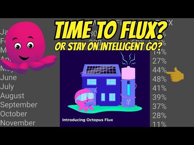 Is it time to FLUX? Octopus Intelligent GO Vs FLUX which is better for me?