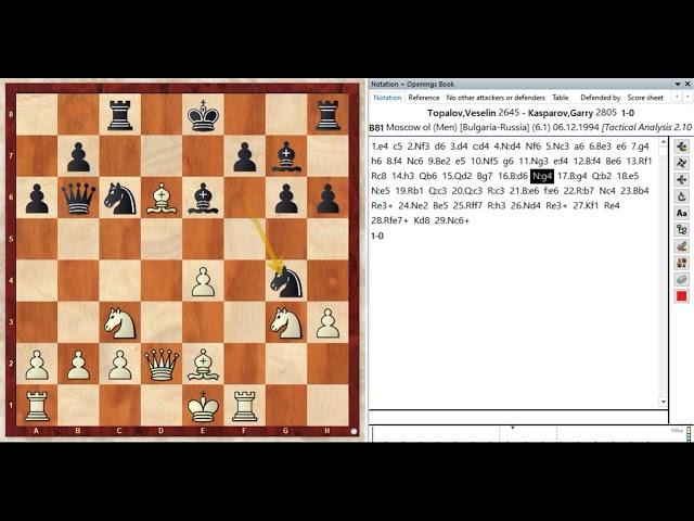 Topalov,Veselin - Kasparov,Garry 1-0 B81(Sicilian defense) Moscow 1994