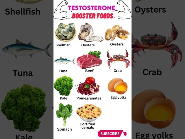 Testosterone Booster Foods #shorts #viral #health
