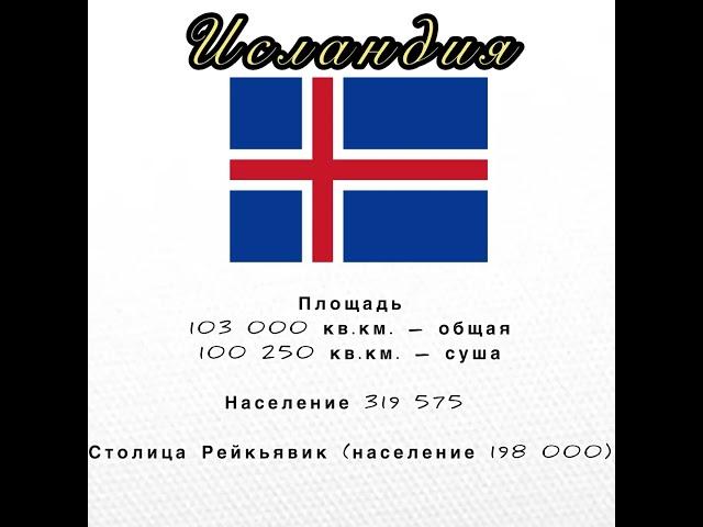 Исландия #страны #fifa