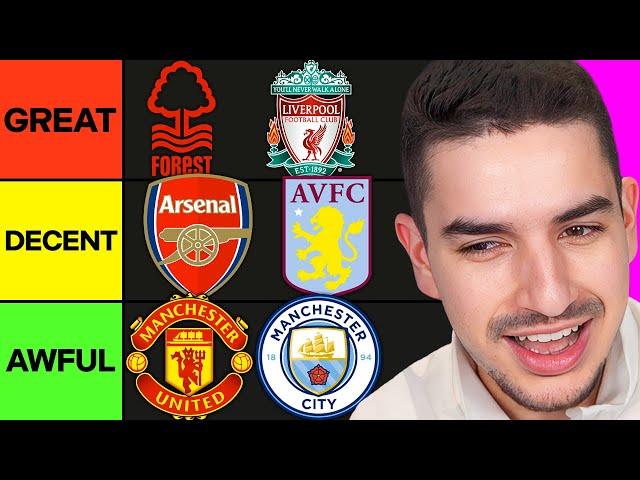 Grading EVERY Premier League Club's Season So Far..