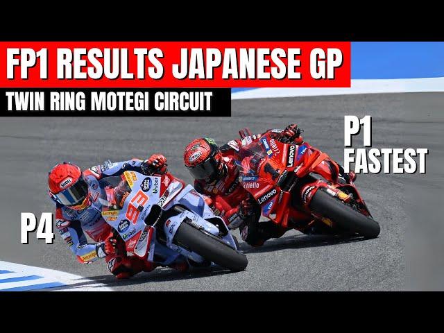 FP1 Japanese GP 2024 Results | FP1 Motogp Japanese #japanesegp