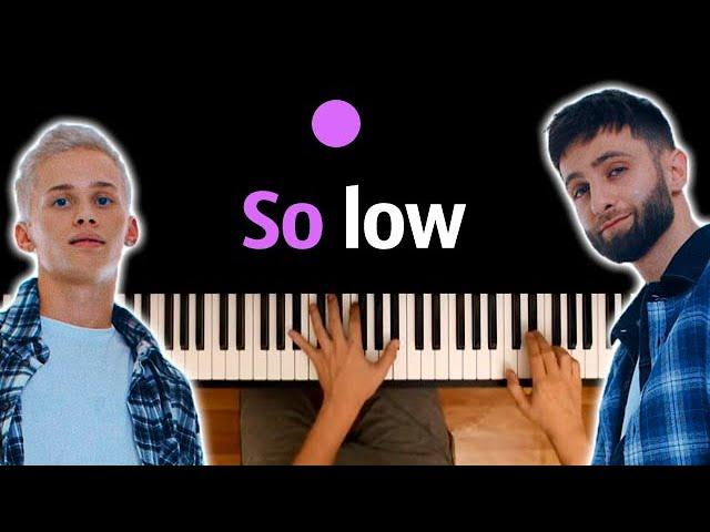  Хит TIkTok |  Мои мысли на дне они so low  (Escape, Даня Милохин) ● караоке | piano ● ᴴᴰ + НОТЫ