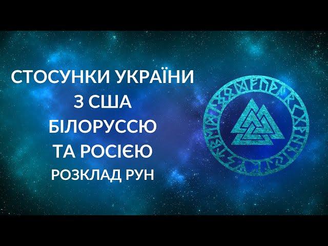 Відносини України з США, Білоруссю, та Росією. Розклад Три Норни