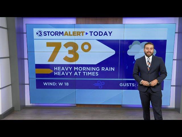 Clay Smith's Friday weather