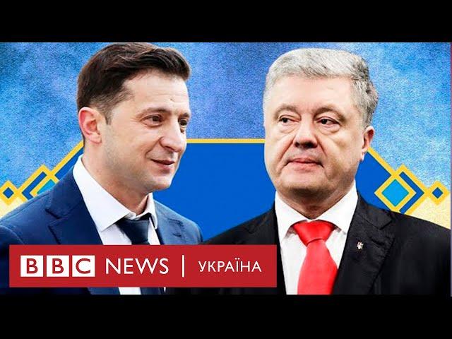 Вибори 2019: чому Порошенко програв - 5 причин