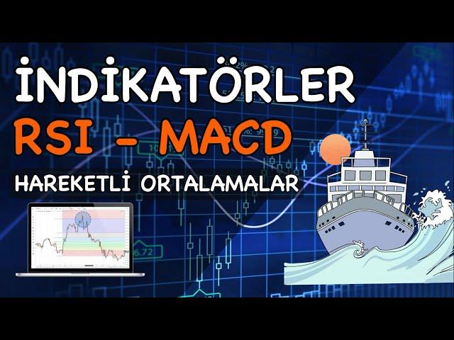 MACD İndikatörü Nasıl Kullanılır / RSI İndikatörü Nasıl Yorumlanır